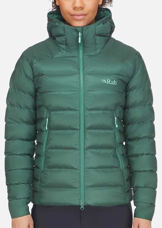 Rab Women's Electron Pro Jacket